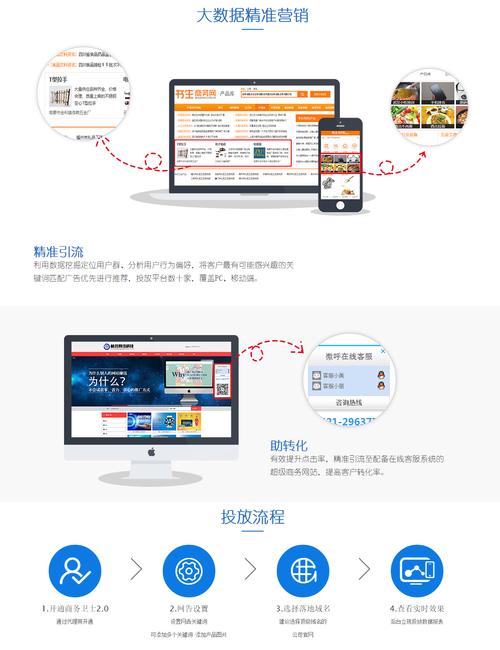 ***网络营销推广服务平台-258商务卫士-武汉华企在线信息技术有限公司